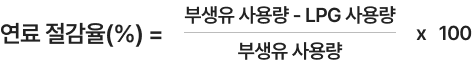 연료절감율(%) = ((부생유 사용량 - LPG 사용량) / 부생유 사용량) x 100